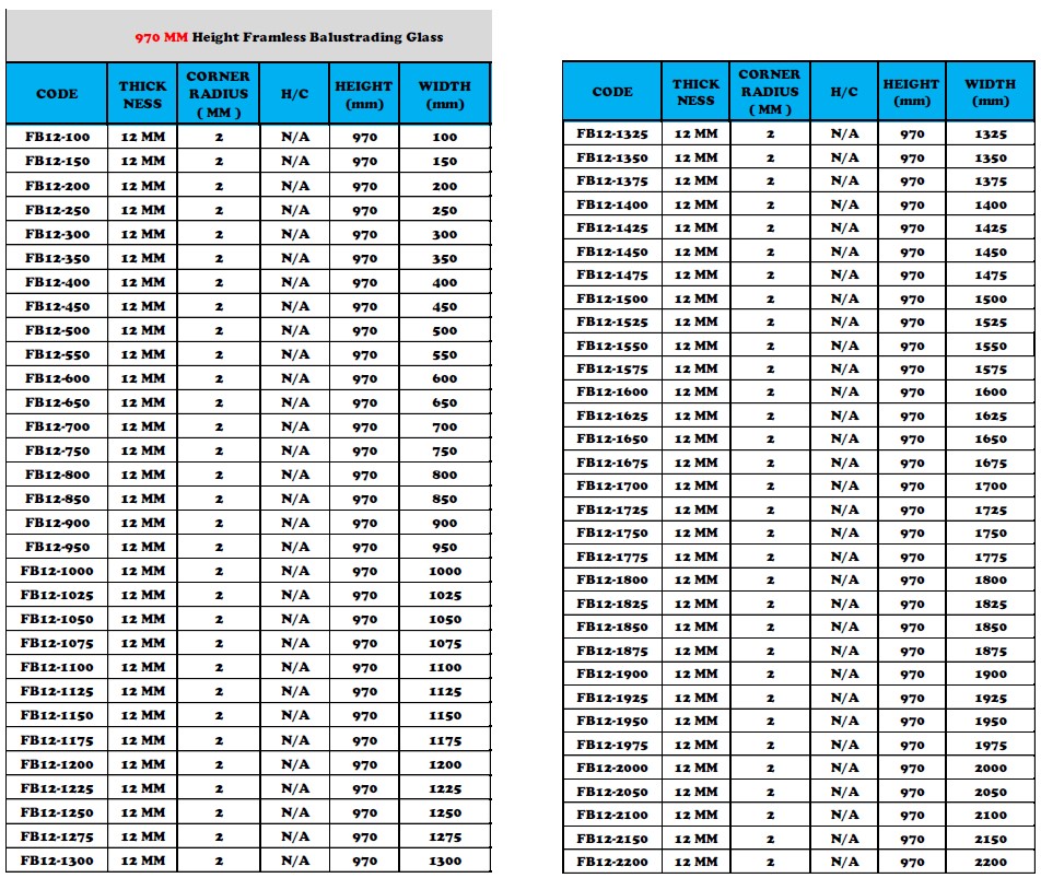 (Code: FB12-) 12mm Balustrading Glass (970mm Height） - The One Glass ...